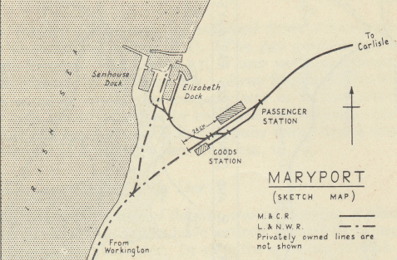 Map Maryport Station And Rail Route To Elizabeth Dock And Senhouse Dock