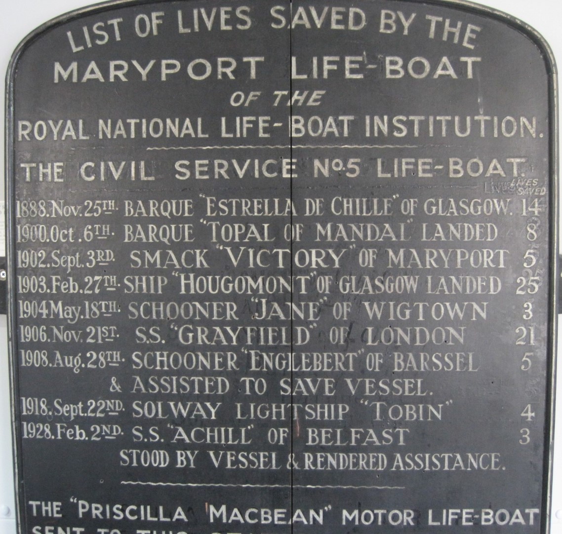 Maryport Lifeboat list of lives saved Priscilla MacBean
